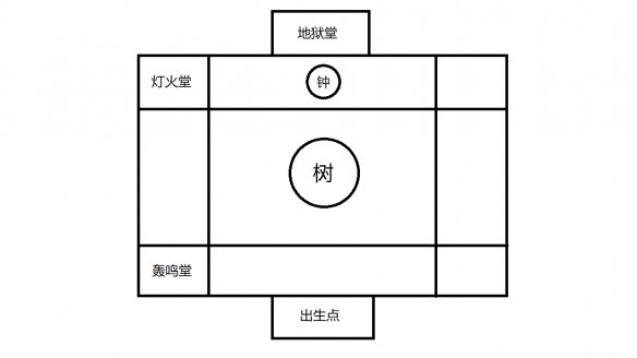 只狼四猴详细位置介绍 只狼四猴打法方法说明_网