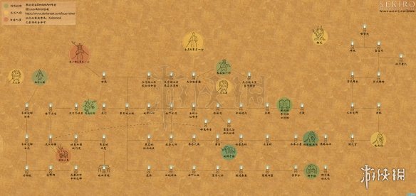 只狼影逝二度大地图路线分享（只狼 影逝二度地图攻略）