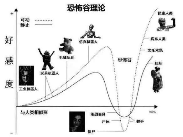 只狼猴子有哪些 只狼游戏中猿猴历史原型探究_网