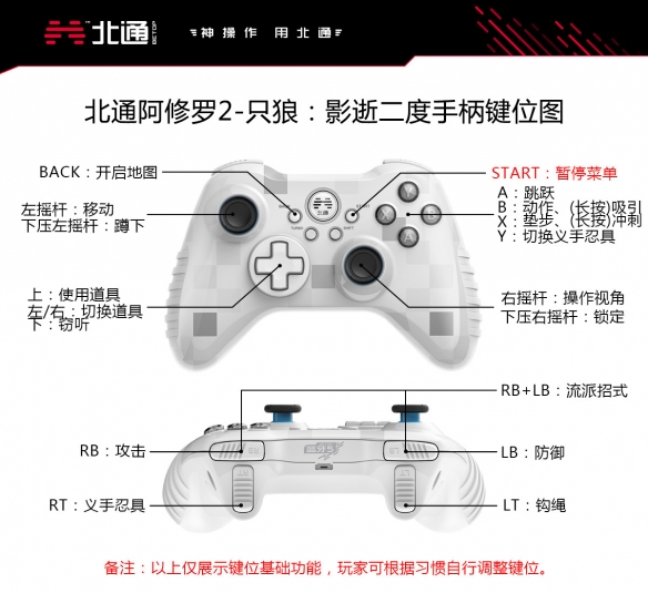 只狼影逝二度手柄按键功能有哪些 只狼影逝二度电脑按键操作一览