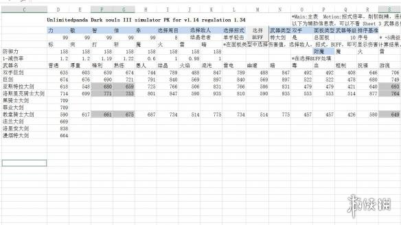 黑暗之魂3特大剑怎么用 黑暗之魂3特大剑怎么用技能