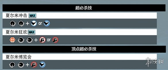 拳皇15全部人物出招表汇总 拳皇15各角色出招表是什么 瞬影