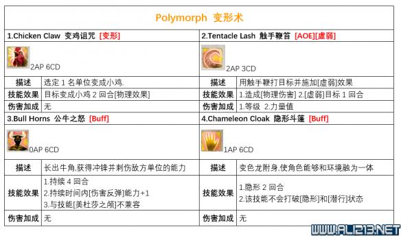 神界原罪2各派系技能有哪些？各派系基础技能列表一览