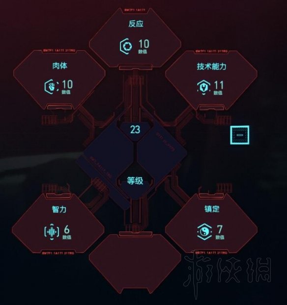 赛博朋克2077拳赛犀牛怎么打 2077拳赛剃刀及犀牛打法技巧