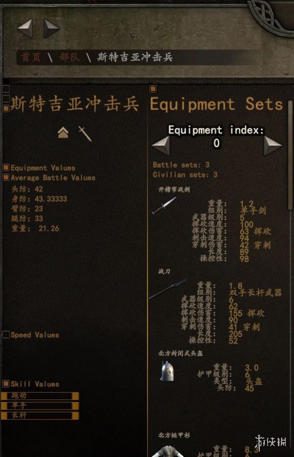 騎馬與砍殺21.4.3斯特吉亞厲害嗎 騎砍21.4.3斯特吉亞兵種