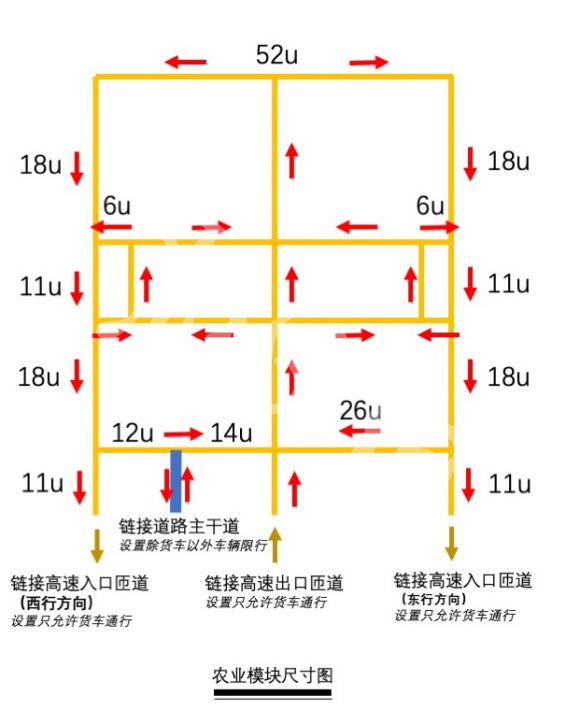 城市天際線農(nóng)業(yè)工廠怎么建 城市天際線農(nóng)業(yè)工廠建造指南