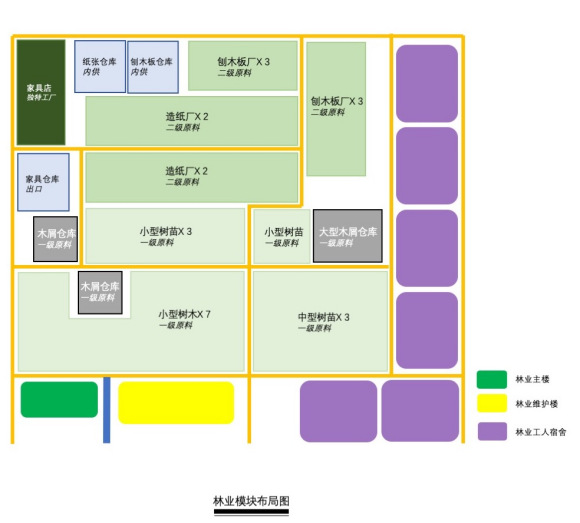 城市天際線林業(yè)工廠怎么建 城市天際線林業(yè)工廠建造指南