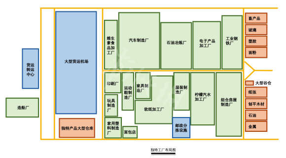 城市天際線工廠道路怎么建造 城市天際線工廠道路建造指南