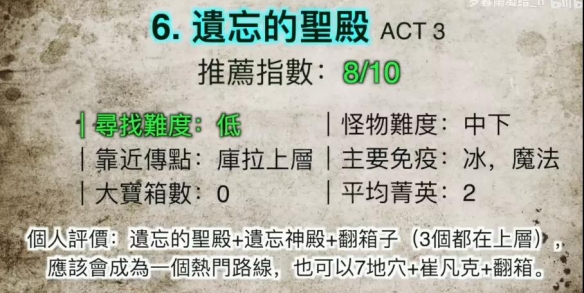 暗黑破坏神2重制版2.4新增哪些场景 2.4新增场景介绍