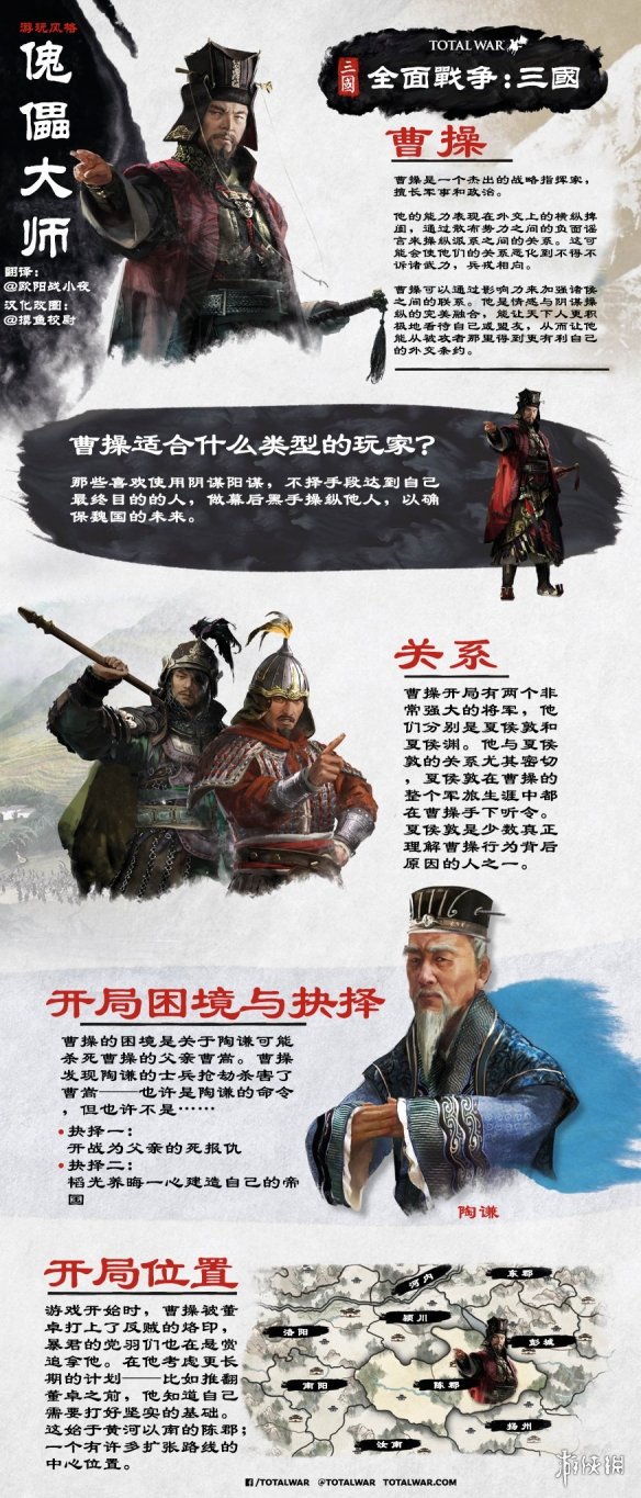 全面战争三国全人物图鉴分享 全面战争三国全武将图鉴