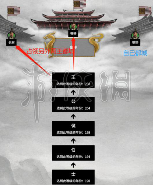 全面战争三国战役通关条件一览 全面战争三国战役胜利条件