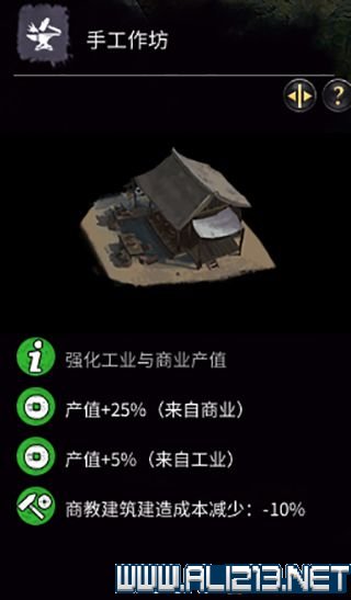 全面战争三国商业建筑作用一览（三国全面战争商业城市建筑）