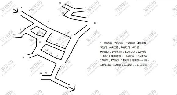 《侠客风云传》成都简单流程攻略 侠客风云传成都主线任务攻略