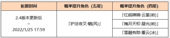 原神煙火之邀活動什么時候開始 煙火之邀活動時間分享