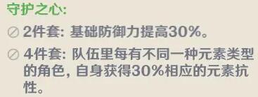 原神守護之心怎么獲取 原神守護之心圣遺物分析