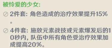 原神被憐愛的少女怎么獲得 原神被憐愛的少女套裝心得