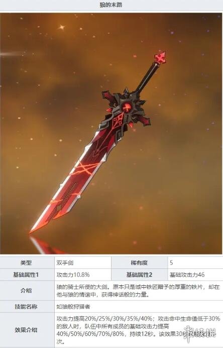 原神迪盧克4星武器用哪個好 原神迪盧克武器推薦