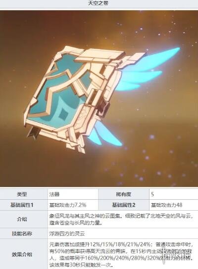 原神凝光用什么四星武器好 原神凝光武器推荐