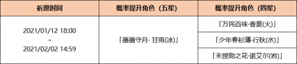 原神甘雨祈愿什么時候開 原神浮生孰來祈愿開啟時間介紹