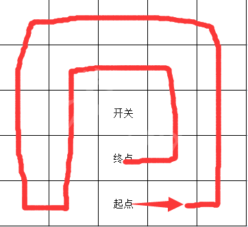 原神千门虚舟踏板解谜怎么玩 原神千门虚舟踏板解谜玩法分享