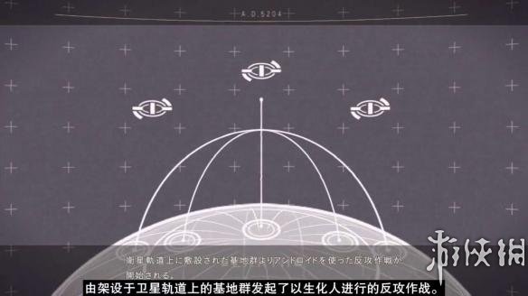 尼爾機(jī)械紀(jì)元?jiǎng)∏樯羁探庾x 劇情分析 劇情詳解