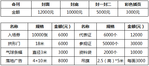 中国（河北）农机装备暨零部件博览会会刊及广告