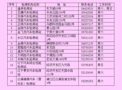 南京车管所周末也可以检车啦1