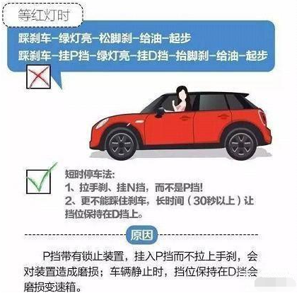 自動擋車檔位介紹，自動擋車怎么開