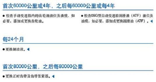 正時皮帶多少公里更換比較好？要多少錢