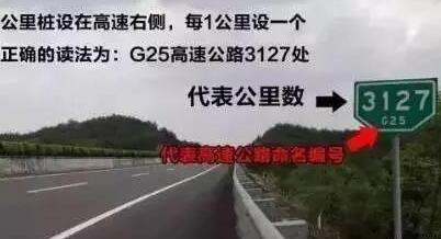 高速公路打救援電話不知道位置怎么辦?