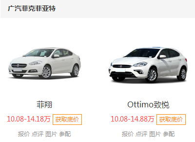 fiat是什么車?要多少錢?