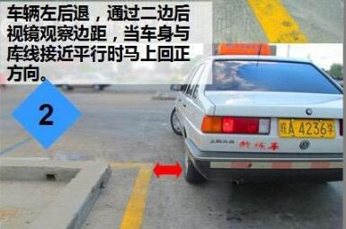 2020最笨的倒車(chē)入庫(kù)方法技巧圖解