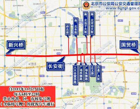 2020北京限行外地車規(guī)定