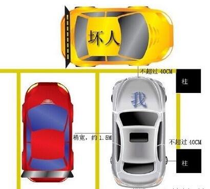 挪車打什么電話可以聯(lián)系到車主