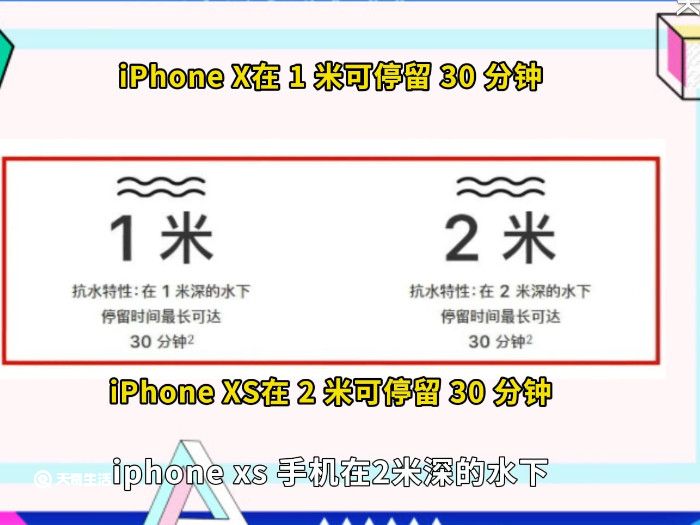 iphonex和xs區(qū)別