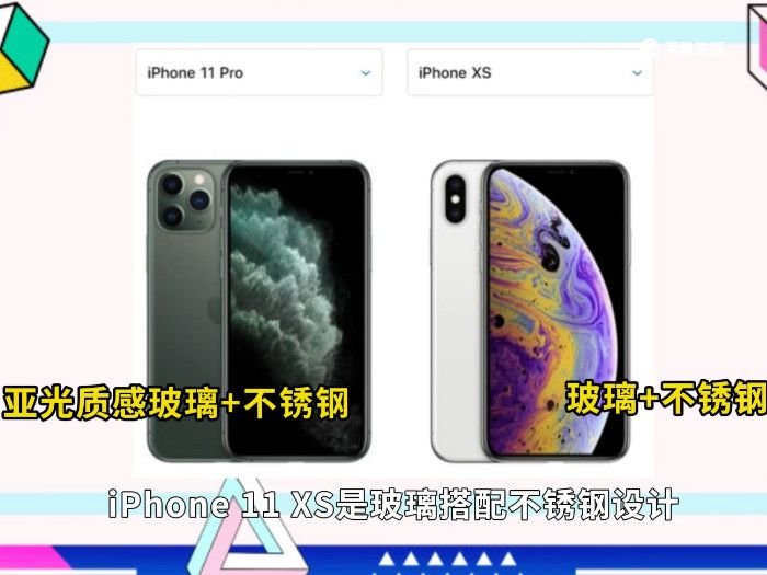 iphone11pro和xs區(qū)別