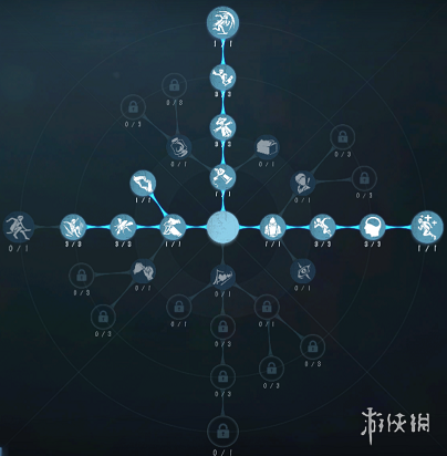 第五人格調(diào)酒師天賦2022