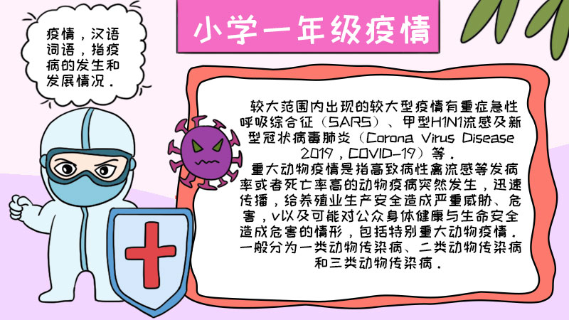 小學一年級疫情手抄報內容