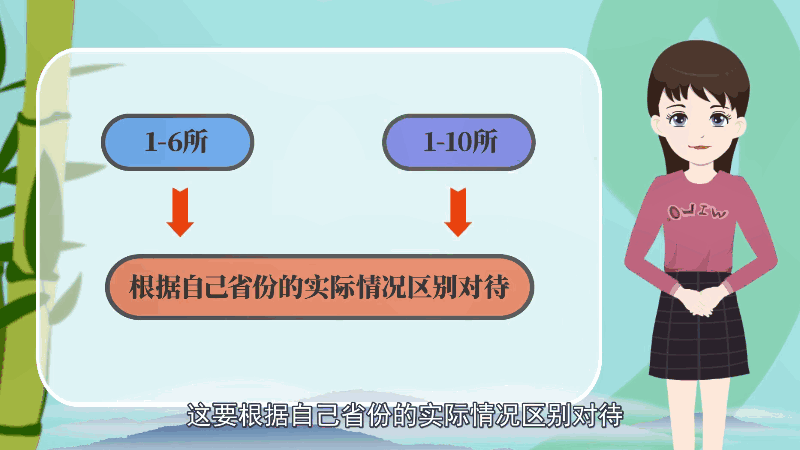 高考報志愿可以選幾個學(xué)校