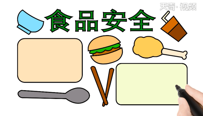 食品安全手抄報(bào)