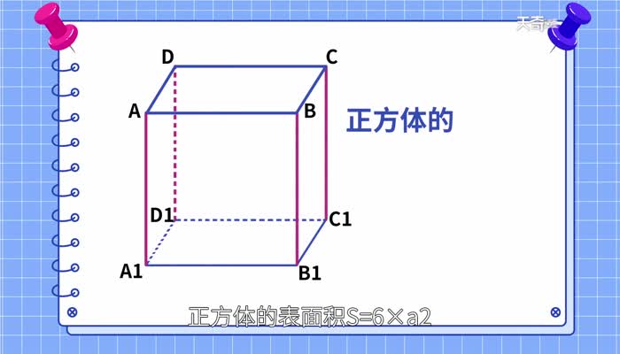 正方體的表面積和體積公式是什么