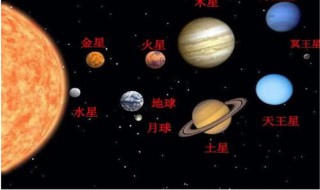 为什么木星和土星都很扁 土星为什么是扁的