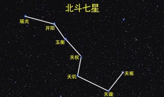 北斗七星有什么寓意（北斗七星的寓意及象征）