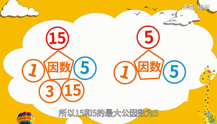 15和5的最大公因數(shù)