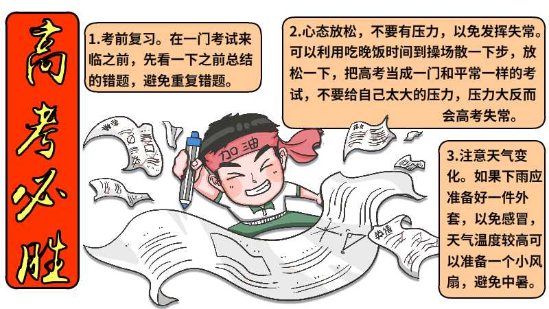 高考必胜手抄报