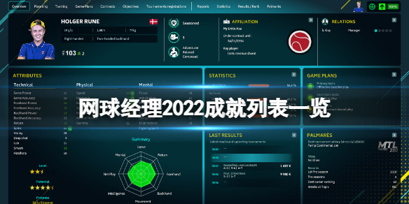 网球经理2022游戏有哪些成就 网球谁的成就最高