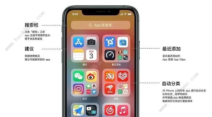 ios14新功能都怎么設(shè)置 ios14新功能設(shè)置攻略[多圖]圖片5