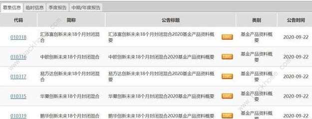 支付寶螞蟻股票基金怎么樣 螞蟻股票基金購(gòu)買(mǎi)建議[多圖]圖片1