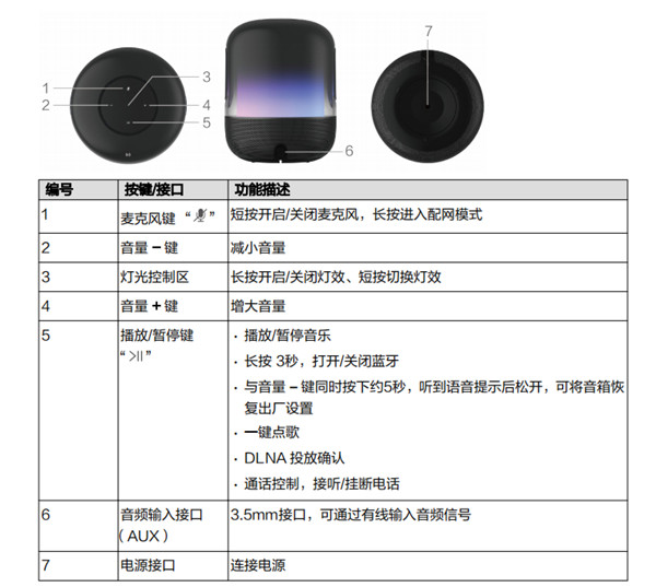 HUAWEI Sound X NEW说明书