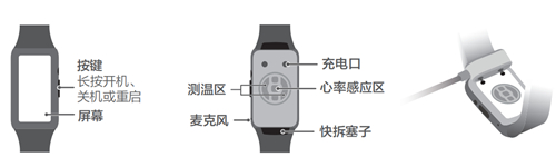 華為手環(huán)（華為手環(huán)怎么連接手機(jī)）